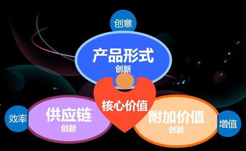 知涵繁星 如何科學評估資源，驅動創(chuàng)新產(chǎn)品價值設計
